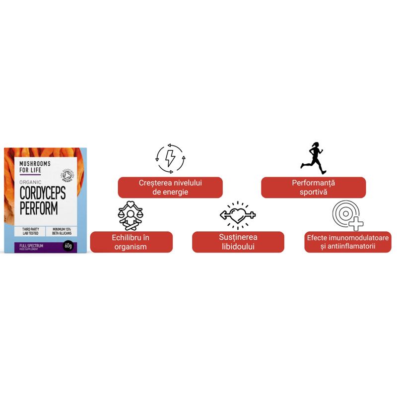 Organic Cordyceps Perform 1000 mg Full Spectrum Powder (60 grame), MushroomsForLife