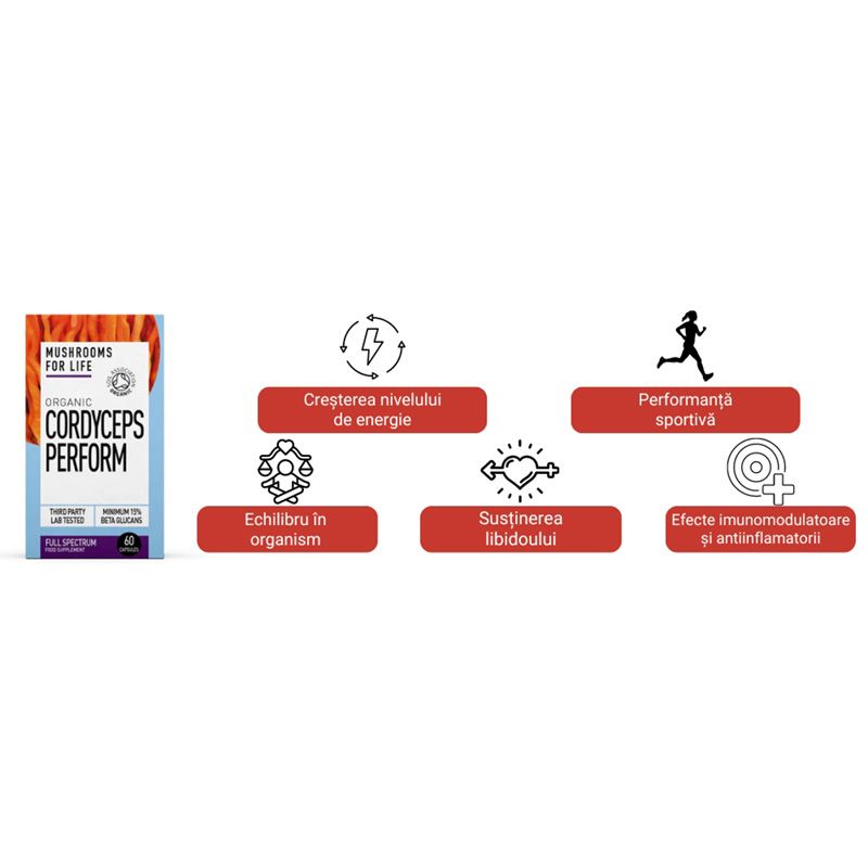 Organic Cordyceps Perform 1000 mg Full Spectrum (60 capsule), MushroomsForLife