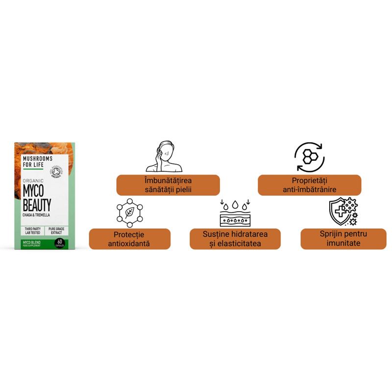 Organic Myco Beauty Chaga si Tremella 800 mg Pure Grade Extracts (60 capsule), MushroomsForLife