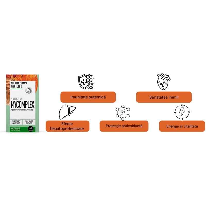 Organic Mycomplex 800 mg Reishi, Cordyceps si Maitake (60 capsule), MushroomsForLife