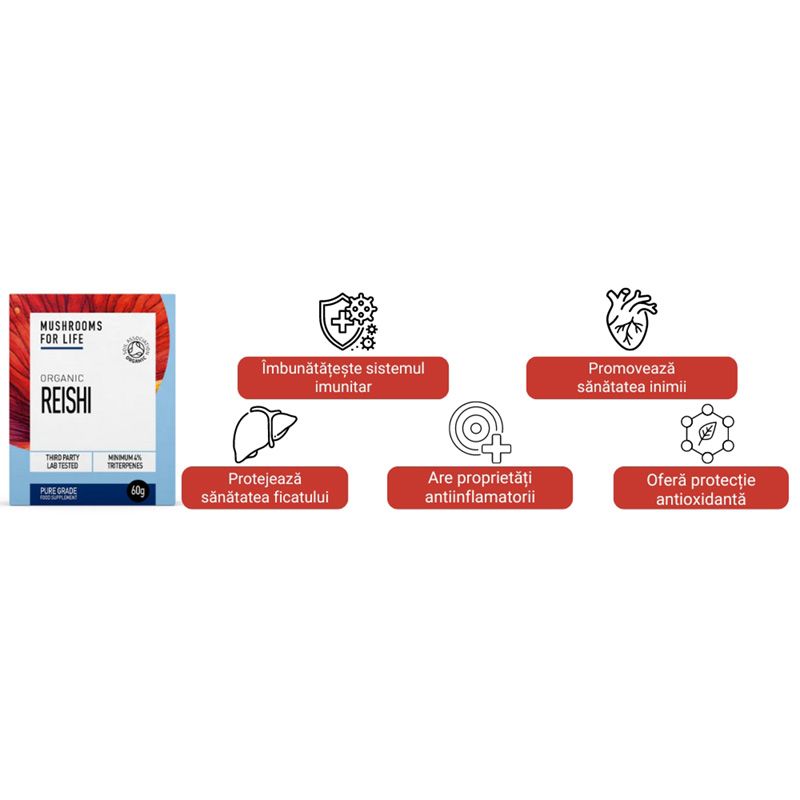 Organic Reishi 1000 mg Pure Grade Extract Powder (60 grame), MushroomsForLife