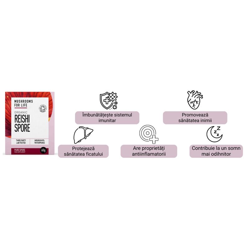 Organic Reishi Spore 1000 mg Powder (60 grame), MushroomsForLife
