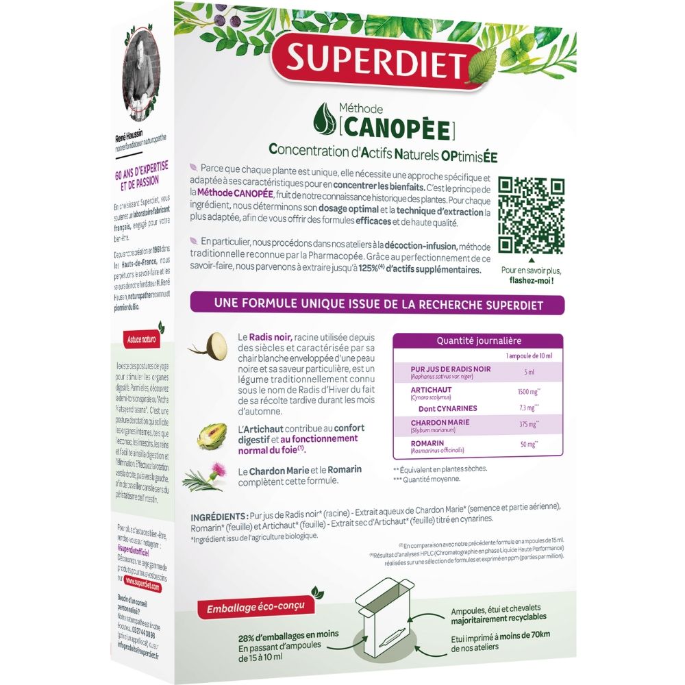 Cutie albă Superdiet, ingrediente naturale, 20 fiole sticlă 10ml, etichete eco-concepute, detalii nutriționale pe laterală.