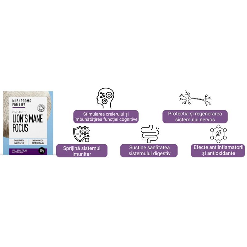 Pudră Organică Lions Mane 1000 mg, ambalaj alb și albastru, beneficii cognitive și imunitare.