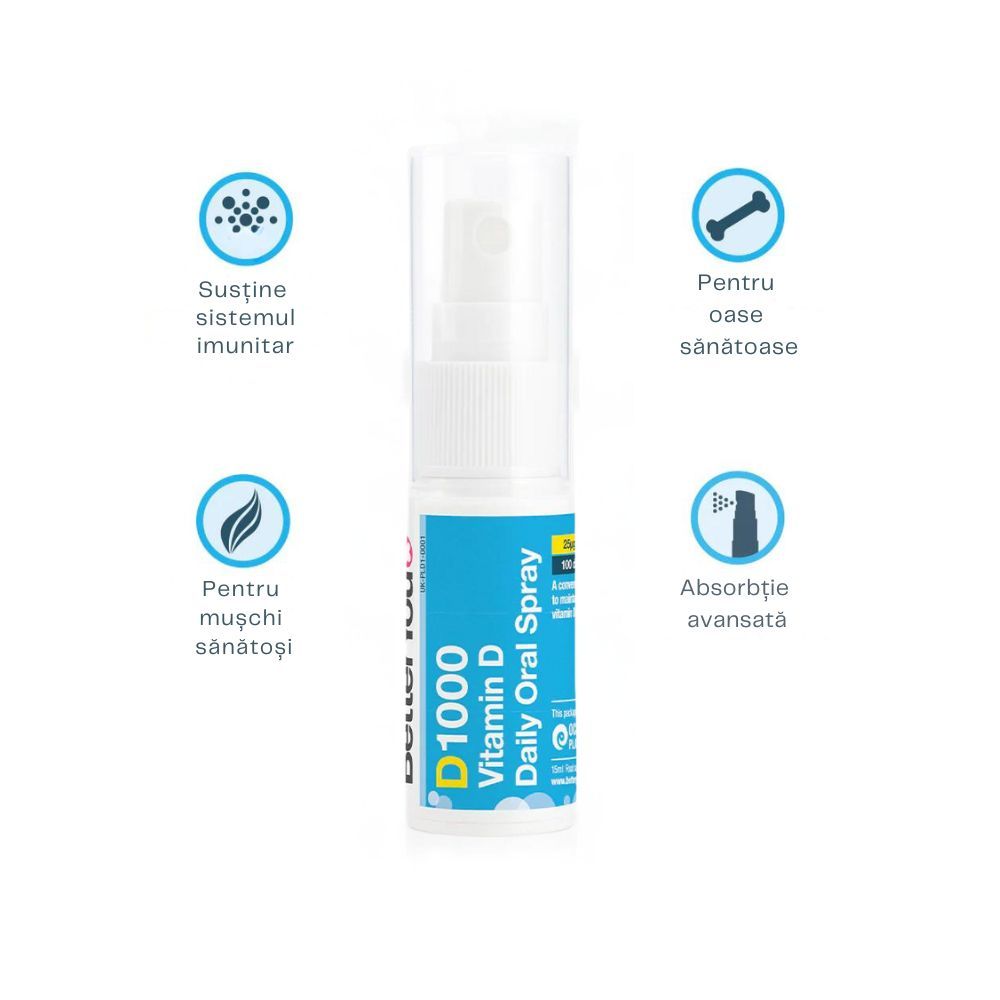 Spray oral D1000 Vitamin D 15ml BetterYou, capac transparent, etichetă albastră, absorbție rapidă.