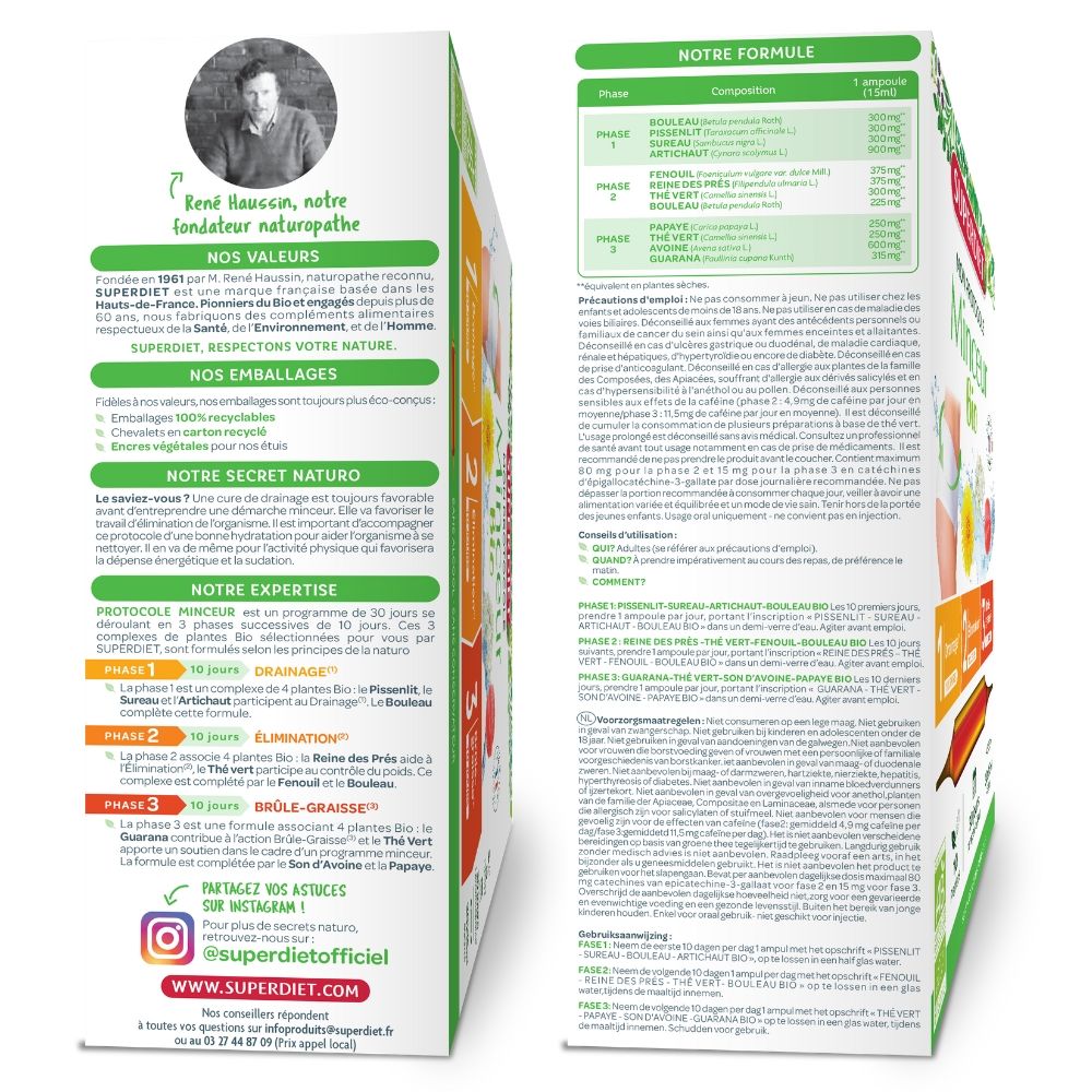 Cutie laterală PROTOCOL SLĂBIRE 30 fiole BIO, detalii ingrediente și compoziție.