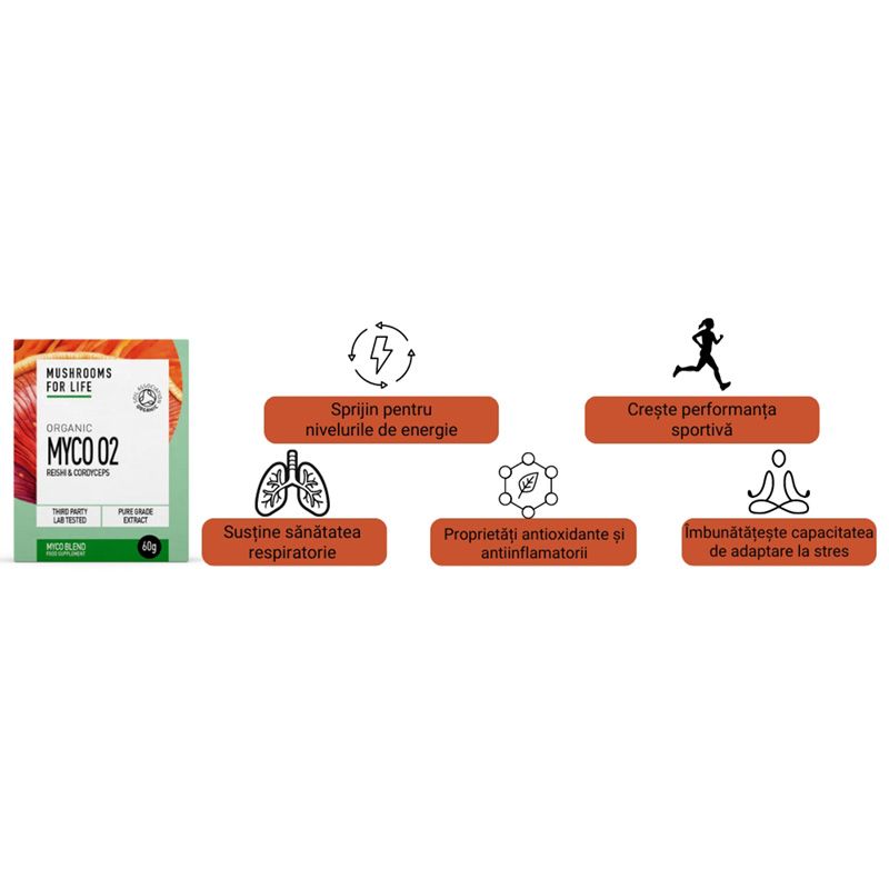 Organic Myco O2 Reishi si Cordyceps 1000 mg Pure Grade Extracts Powder (60 grame), MushroomsForLife