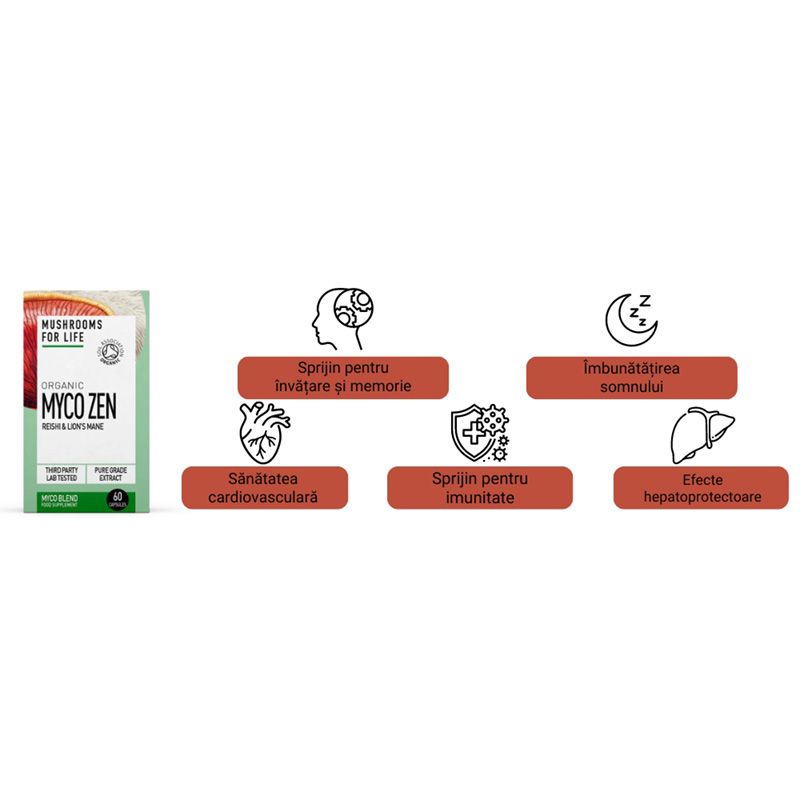 Organic Myco Zen Reishi si Lions Mane 800 mg Pure Grade Extracts (60 capsule), MushroomsForLife