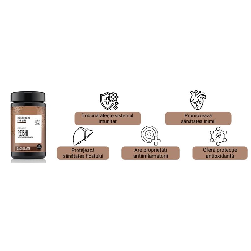 Organic Reishi Cacao Latte 1000 mg Pure Grade Extract 140 grame (20 portii), MushroomsForLife