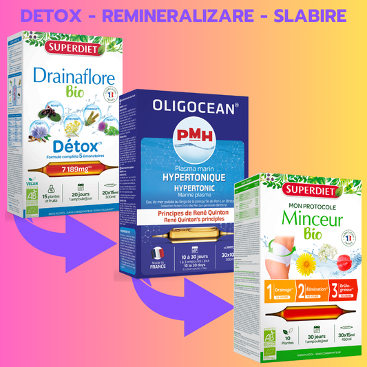 Pachet pentru detox, slabire si remineralizare Bio - verlin.ro